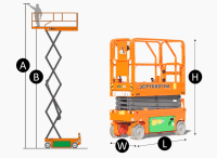 Scissor Lifts - Leading Provider of Aerial Work Platforms and Material ...